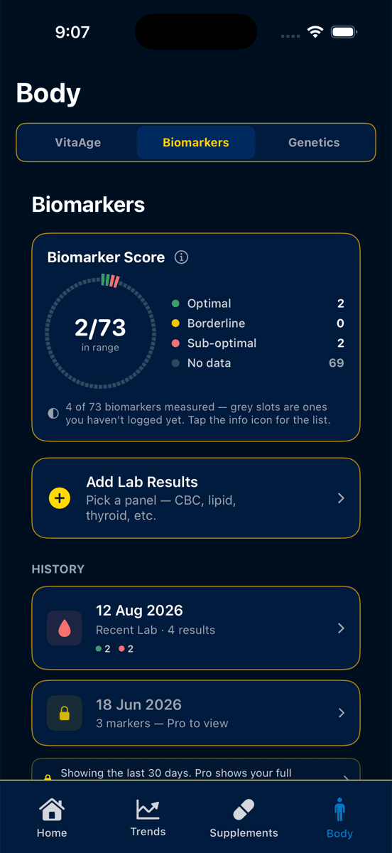 The Biomarkers screen: a biomarker score with a breakdown of how many markers sit inside their reference range.