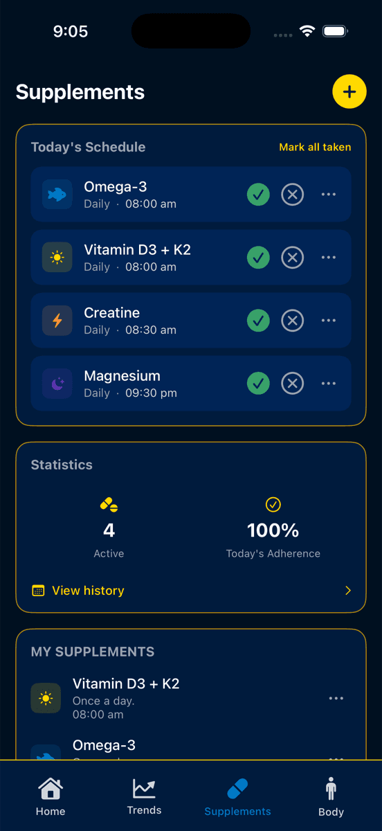 The Supplements screen: the day's supplement schedule as a list, with an adherence history below.